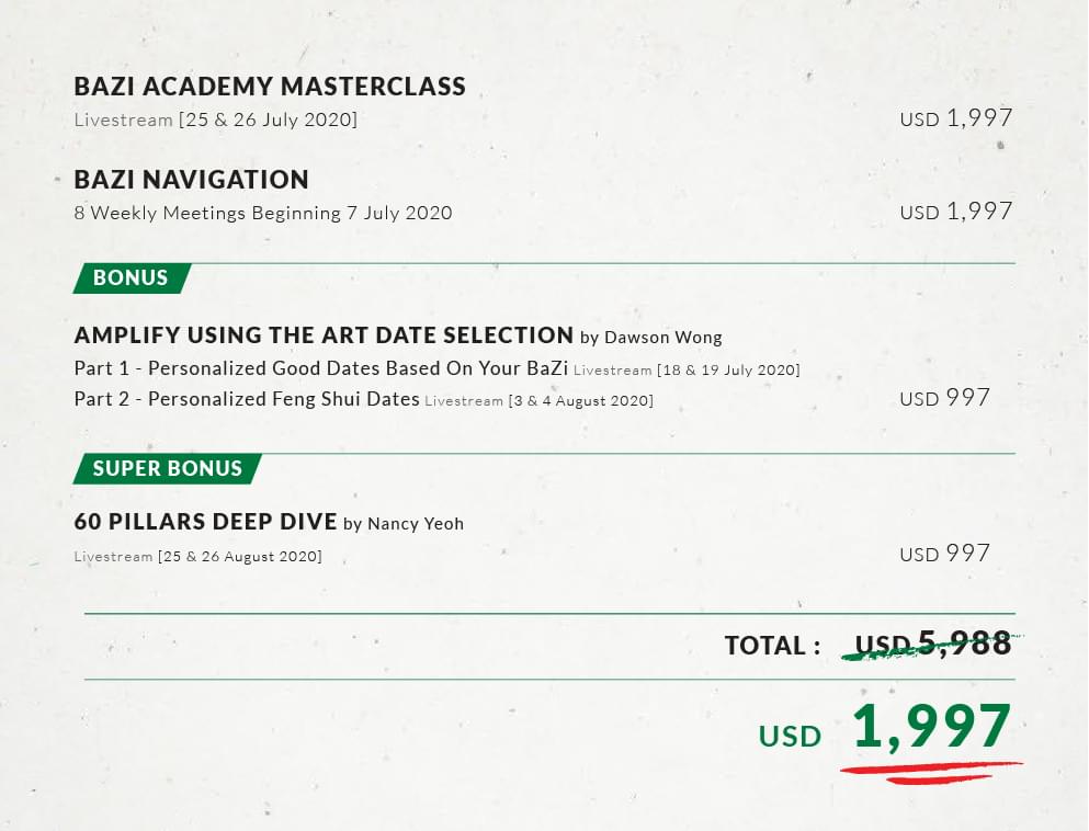 Joey Yap's BaZi Academy Masterclass
